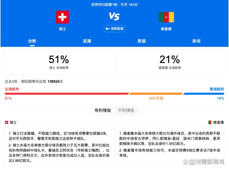 洛卡特利表示：“2023年是特殊的一年，我们遇到了很多困难，但是也经历了很多积极的事情。